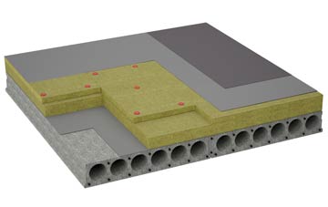 considerations of Cobscot flat roofing insulation